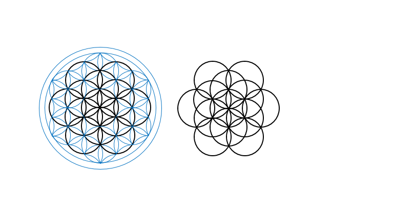 エッグ オブ ライフ Egg of life