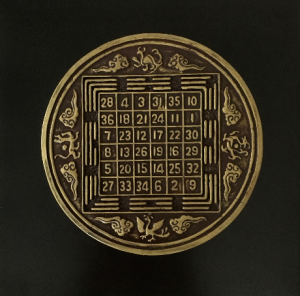 鎮宅開運数霊盤